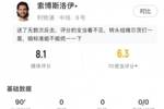 索博全场数据：3关键传球5次抢断8次地面对抗，评分8.1队内最高